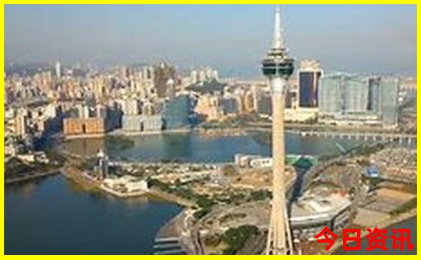 哈尔滨有啥旅游景点